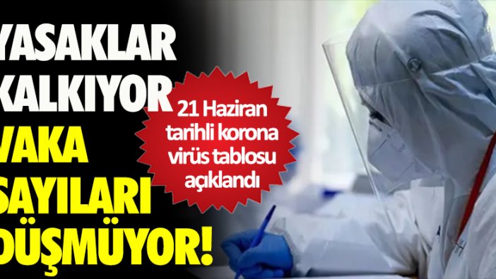 21 Haziran korona virüs tablosu açıklandı