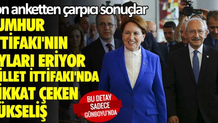 Son anketten çarpıcı sonuçlar: Cumhur İttifakı'nın oyları eriyor, Millet İttifakı'nda dikkat çeken yükseliş