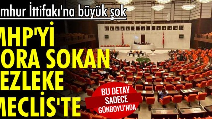 Cumhur İttifakı'na büyük şok! MHP'yi zora sokan fezleke Meclis'te