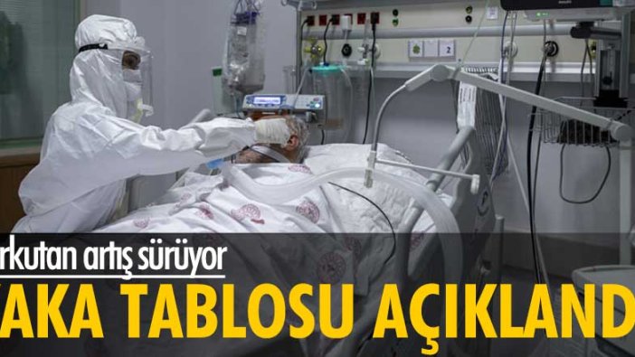 Korona virüs tablosu açıklandı: 63 kişi hayatını kaybetti