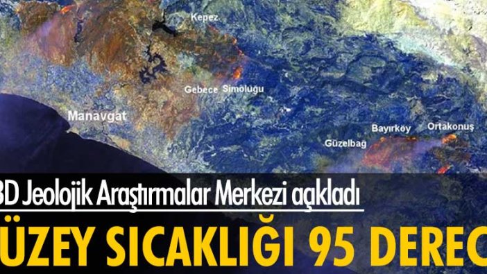 ABD Jeolojik Araştırmalar Merkezi açıkladı! Yüzey sıcaklığı 95 derece