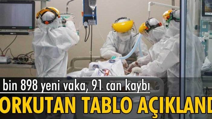 Koronavirüs vaka tablosu açıklandı: 91 kişi hayatını kaybetti