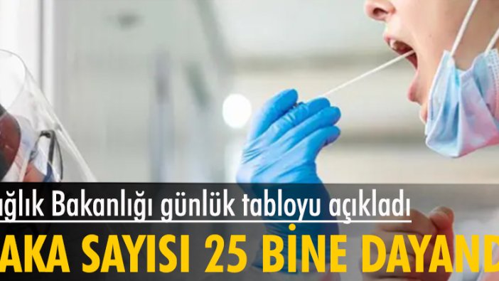 3 Ağustos tarihli korona virüs tablosu açıklandı