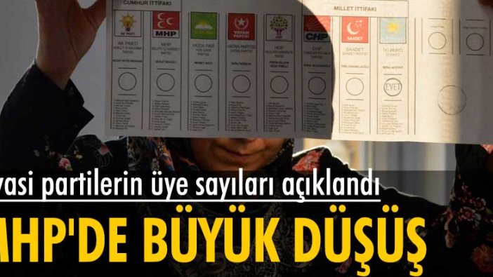 Yargıtay siyasi partilerin üye sayıları açıkladı