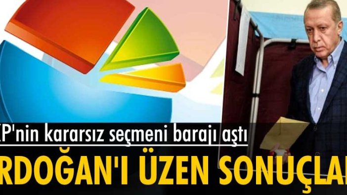 MetroPOLL Araştırma şirketinin anketne göre kararsızların yüzde 30'u AKP'li