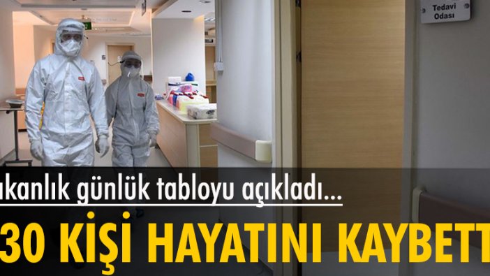 24 Ağustos tarihli koronavirüs tablosu açıklandı