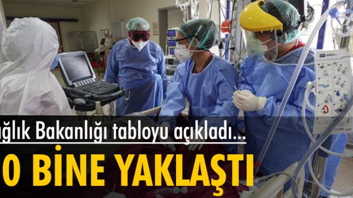 25 Ağustos tarihli koronavirüs tablosu açıklandı