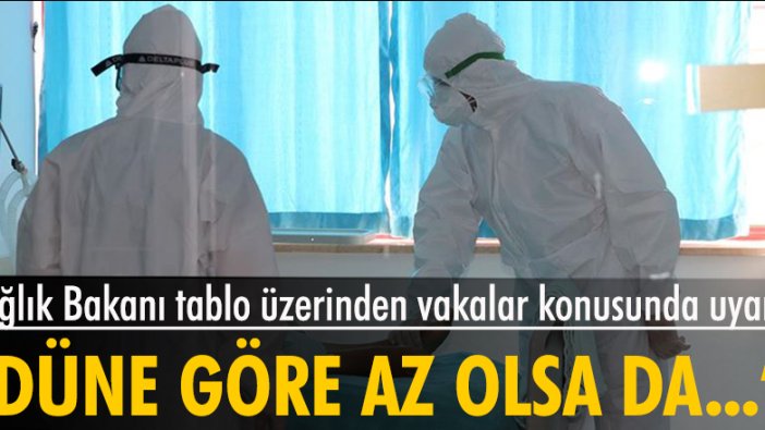 27 Ağustos tarihli koronavirüs tablosu açıklandı