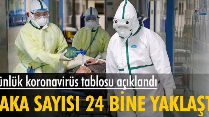 1 Eylül tarihli koronavirüs tablosu