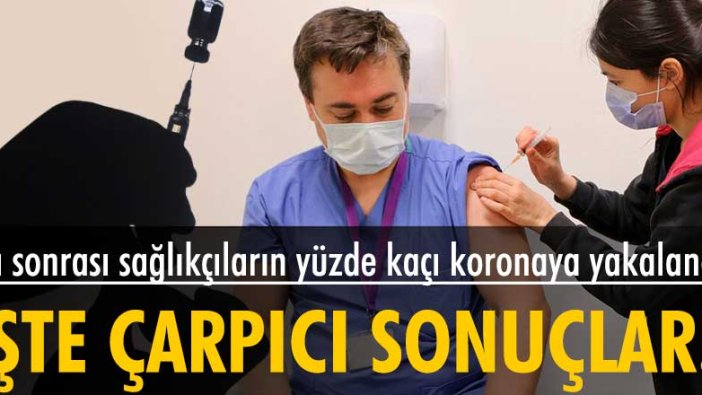 Aşı sonrası sağlıkçıların yüzde kaçı koronaya yakalandı? İşte o anket!