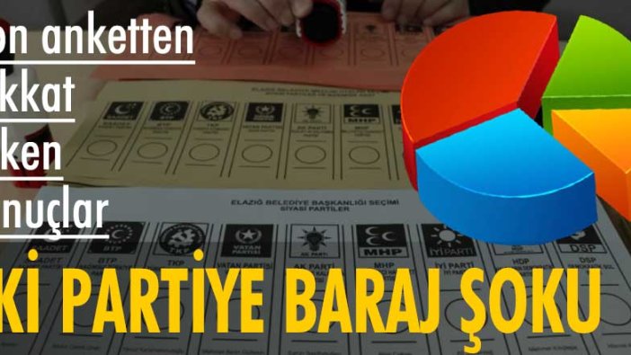 ORC Araştırma'nın son anketinden dikkat çeken sonuçlar!