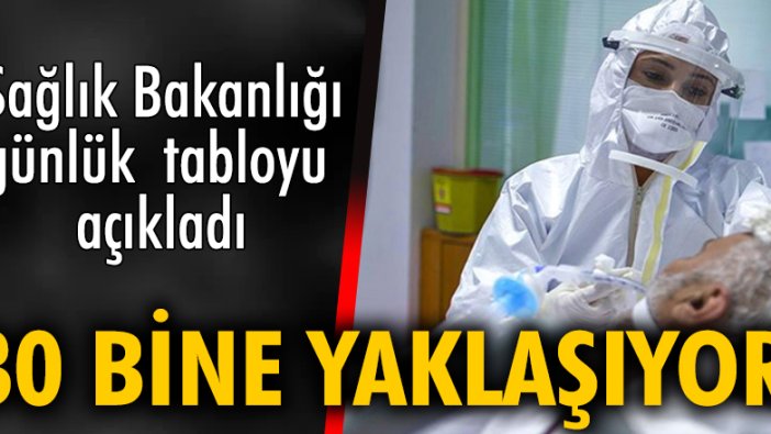 15 Eylül tarihli koronavirüs tablosu açıklandı