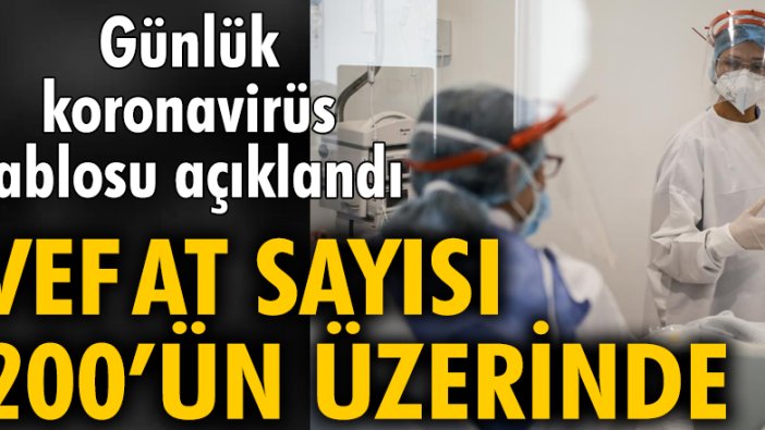 Sağlık Bakanlığı 16 Eylül tarihli tabloyu açıkladı