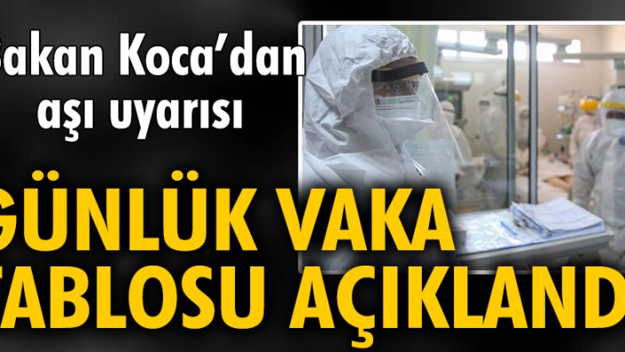 22 Eylül tarihli koronavirüs tablosu açıklandı