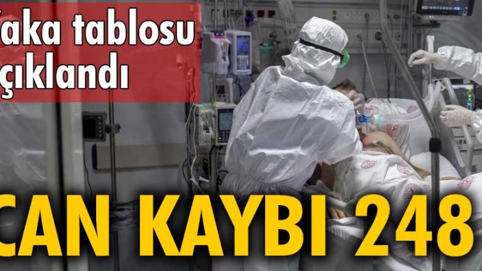 Koronavirüs vaka tablosu açıklandı: 248 kişi hayatını kaybetti