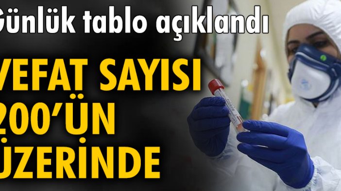 13 Ekim tarihli koronavirüs tablosu açıklandı