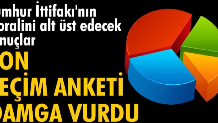 Cumhur İttifakı'nın moralini alt üst edecek anket sonuçları