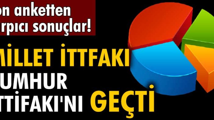 Avrasya anketinden çarpıcı sonuçlar: Millet İttfakı Cumhur İttifakı'nı geçti