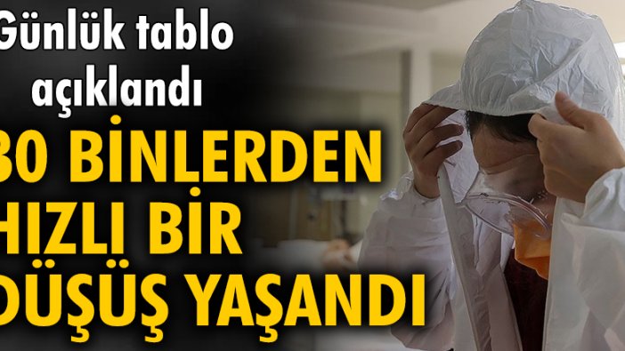 17 Ekim tarihli koronavirüs tablosu açıklandı