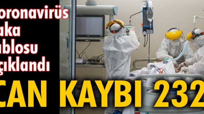 Koronavirüs vaka tablosu açıklandı: 232 kişi hayatını kaybetti