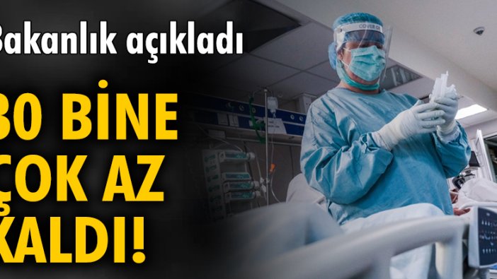 4 Kasım tarihli koronavirüs tablosu açıklandı