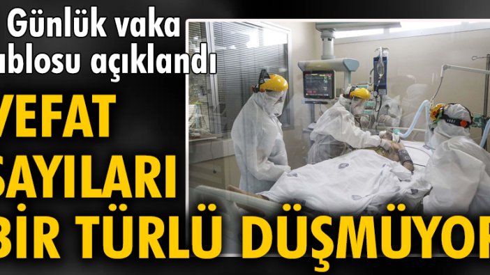 6 Kasım tarihli koronavirüs tablosu açıklandı