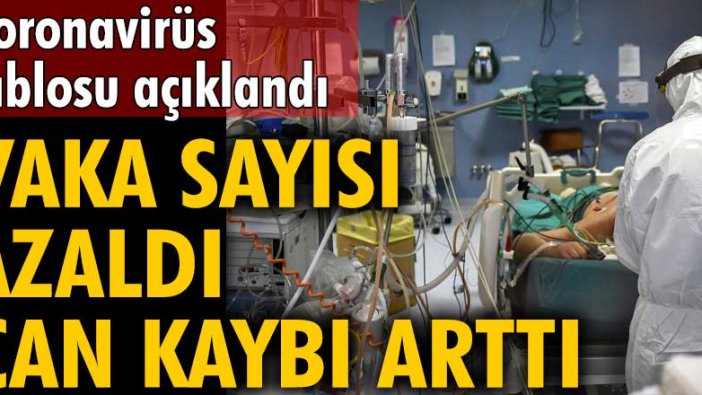 Koronavirüs vaka tablosu açıklandı: 229 kişi hayatını kaybetti