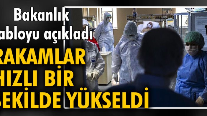 23 Kasım tarihli koronavirüs tablosu açıklandı