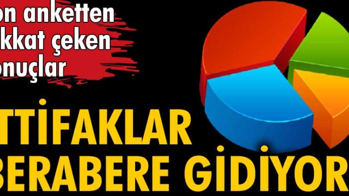 MAK Araştırma'dan seçim anketi: İttifaklar berabere kaldı