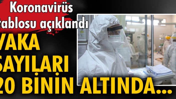 5 Aralık tarihli koronavirüs tablosu açıklandı