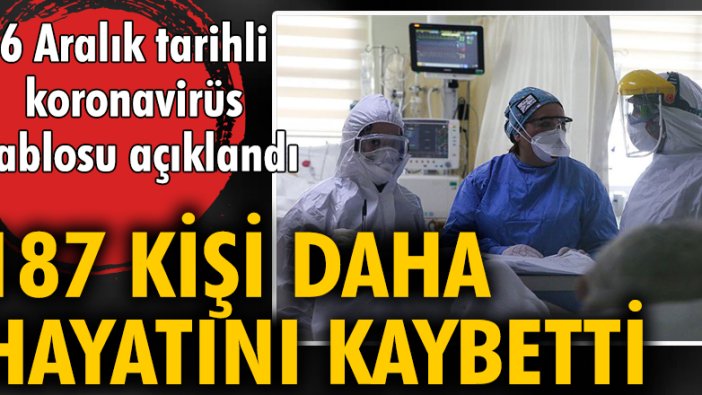 6 Aralık tarihli koronavirüs vaka tablosu açıklandı