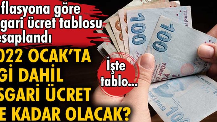 Enflasyona göre asgari ücret tablosu hesaplandı! 2022 Ocak’ta AGİ dahil asgari ücret ne kadar olacak?