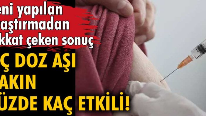 Üç doz BioNTech aşısı Omicron'a karşı bakın yüzde kaç etkili