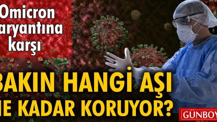 Omicron varyantı için bakın hangi aşı ne kadar koruyor?