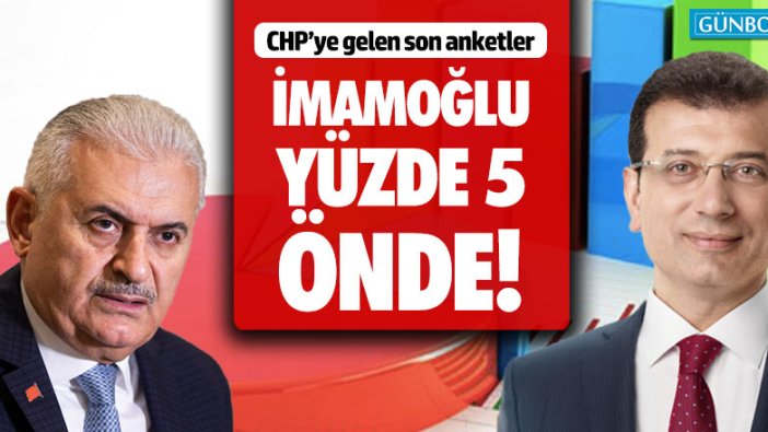 CHP'ye gelen son anketler: İmamoğlu yüzde 5 önde