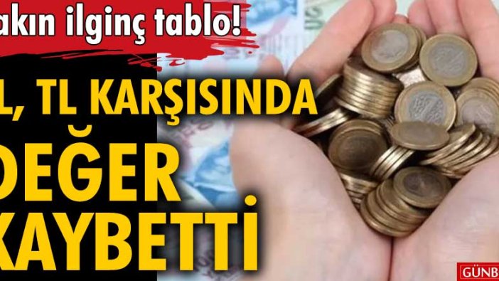 TL, TL karşısında değer kaybetti! Bakın ilginç tablo