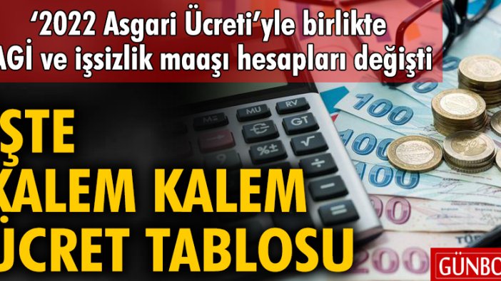 '2022 Asgari Ücret'iyle birlikte AGİ ve işsizlik maaşı hesapları değişti! İşte kalem kalem ücret tablosu