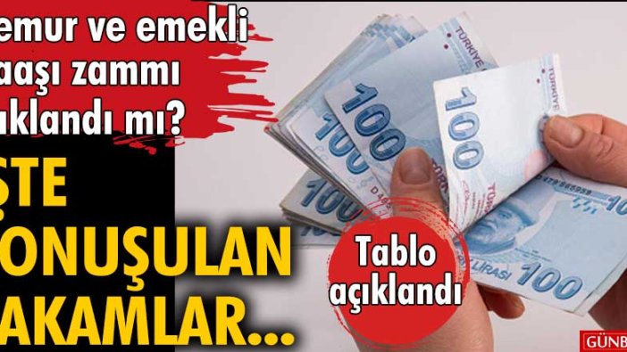 2022'de Memur zammı ve emekli zammı ne kadar olacak? İşte konuşulan rakamlar...