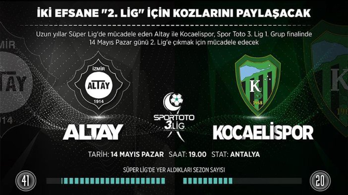 2. Lig için kozlarını paylaşacak