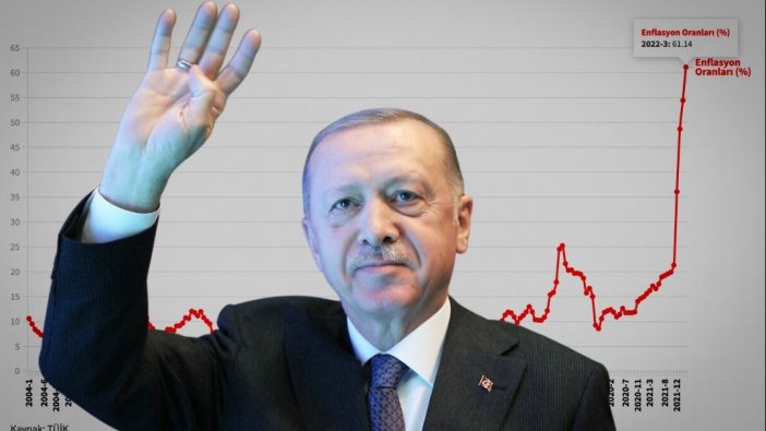 Seçimler öncesi flaş iddia: 2023 seçimlerinde Erdoğan'ın en güçlü rakibi...