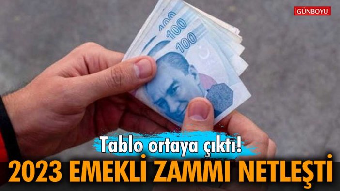 SSK, Bağ-Kur ve bütün emekliler dikkat! Tablo ortaya çıktı! 2023 emekli zammı netleşti