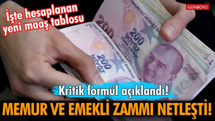 Memur ve emekli zammı netleşti! Kritik formül açıklandı! İşte hesaplanan 2023 yeni maaş tablosu...