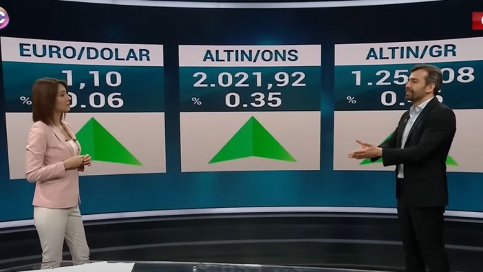 Döviz yatırımcısının merakla beklediği soruya ünlü ekonomist Emrah Lafçı'dan olay yanıt! Dolar ile euro seçimden sonra hangi seviyeye gelecek