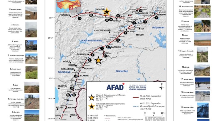 AFAD paylaştı: İşte büyük depremin haritası!