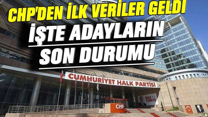 CHP'den ilk veriler geldi! İşte adayların son durumu