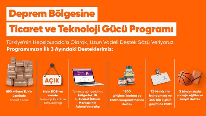 Hepsiburada'dan deprem bölgesinde rekor ticaret hacmi!