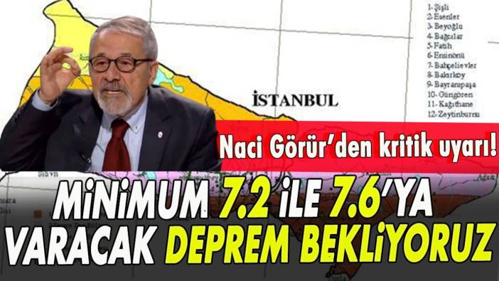 Naci Görür’den kritik uyarı!  Minimum 7.2 ile 7.6’ya varacak deprem bekliyoruz