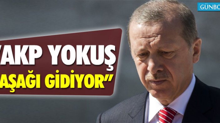Yeni Şafak yazarı: "AKP yokuş aşağı gidiyor"