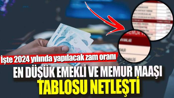 En düşük emekli ve memur maaşı tablosu netleşti! İşte 2024 yılında yapılacak zam oranı