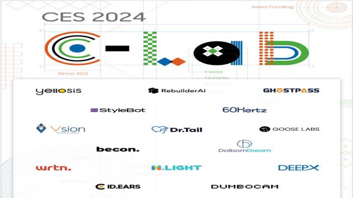 CES 2024'te, Samsung Electronics, C-Lab Start-up'larının rekor sayıda katılımı ile dikkat çekiyor